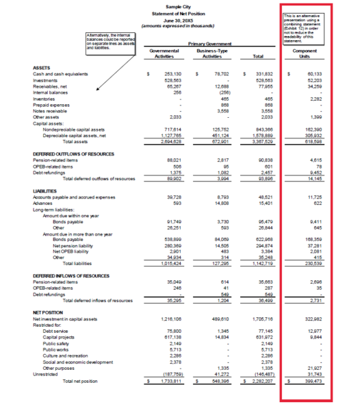 GASB 103 Exhibit 2